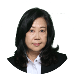 Irene Hung