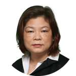 Gigi Leung