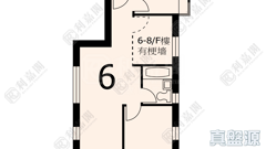 淘大花園 3B期 R座 高層 6室 九龍灣/牛池灣/鑽石山/黃大仙