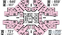 新都城 2期 5座 極高層 H室 將軍澳