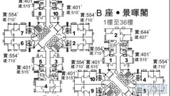 景明苑 暉景閣 (B座) 低層 5室 將軍澳
