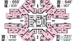 新都城 2期 4座 極高層 E室 將軍澳
