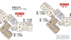 豪峰嶺 1座 高層 上水/粉嶺/古洞