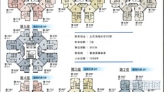 欣荣花园 3座 中层 F室 土瓜湾/九龙城/新启德/新蒲岗