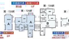 瑞柏園 5座 中層 上水/粉嶺/古洞