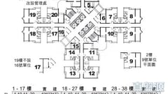 寶明苑 寶柏閣 (B座) 中層 7室 將軍澳