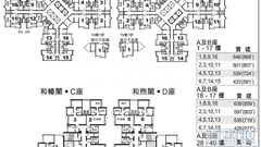 和明苑 和暉閣 (B座) 高層 15室 將軍澳