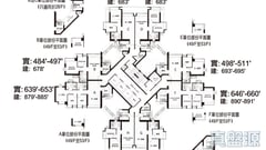 維景灣畔 2期 7座 中層 B室 將軍澳