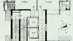順輝大廈 高層 D室 九龍站/尖沙咀/佐敦